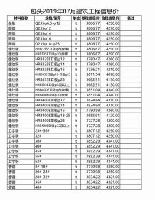 包头2019年7期造价信息电子版