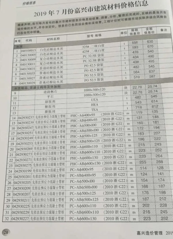 嘉兴市2019年7月信息价PDF扫描件