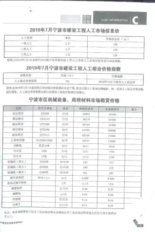 宁波市2019年7月造价信息PDF期刊