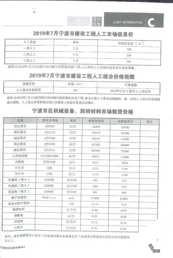 宁波市2019年7月信息价PDF扫描件