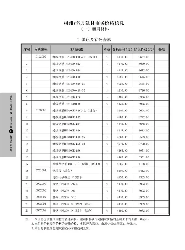 柳州市2019年7月信息价PDF扫描件