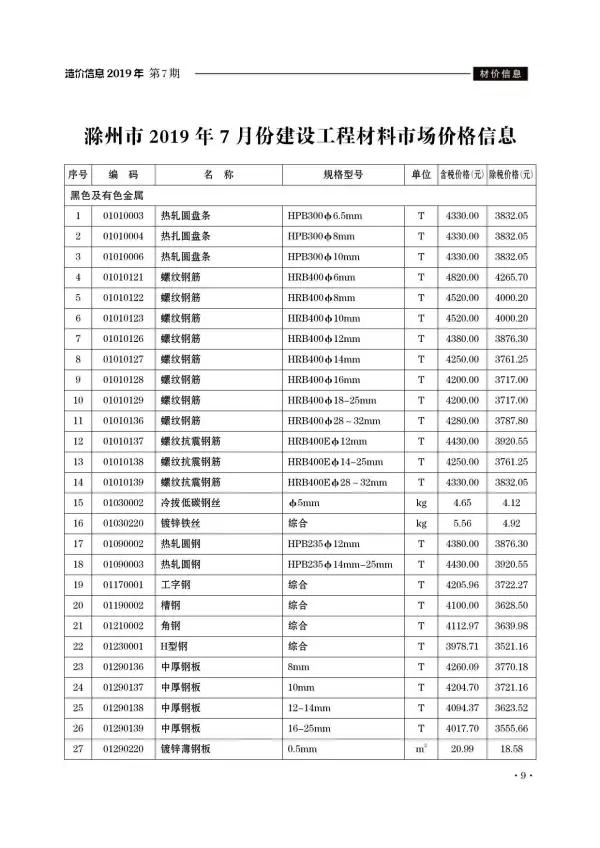 滁州市2019年7月信息价PDF扫描件