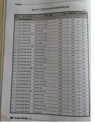 舟山建设工程造价信息2019年7月