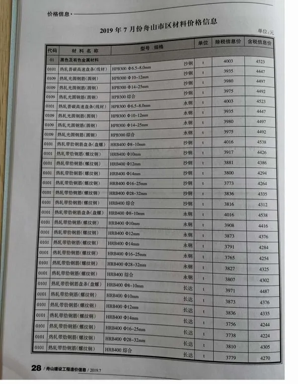 舟山市2019年7月信息价PDF扫描件