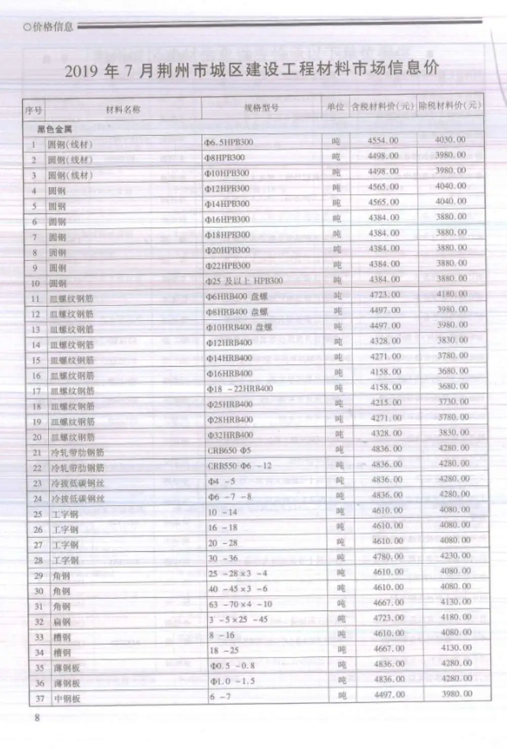 2019年荆州造价信息
