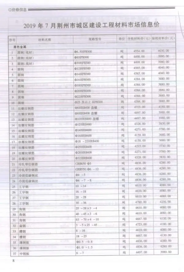 荆州市2019年7月信息价PDF扫描件