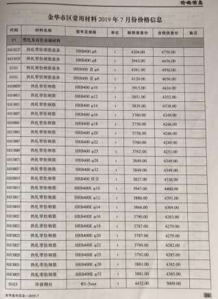 金华造价信息2019年7月