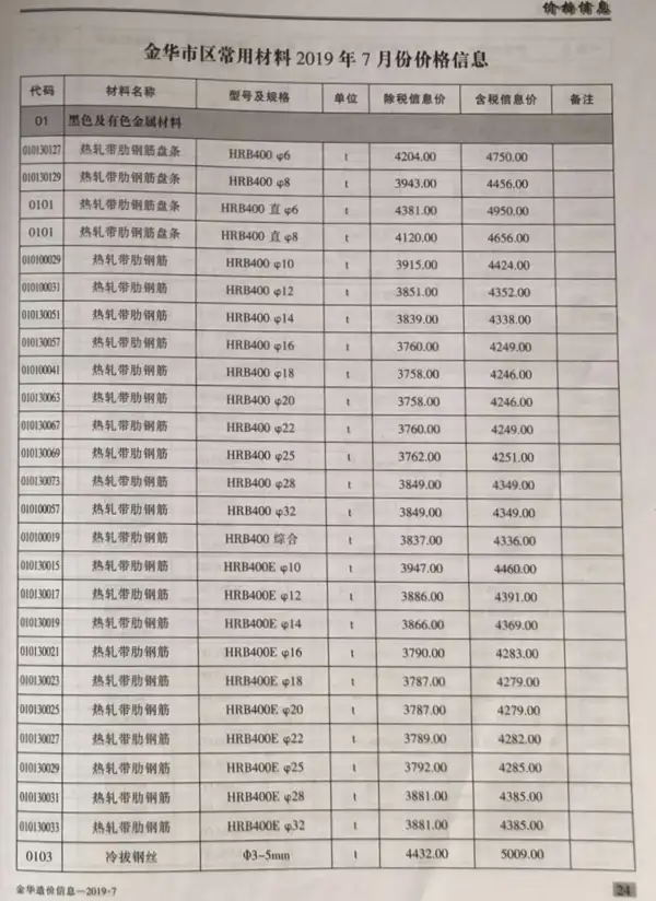 金华市2019年7月信息价PDF扫描件