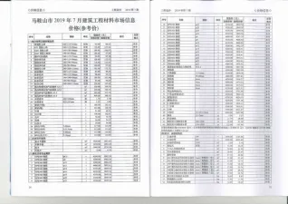 2019年马鞍山造价信息期刊封面