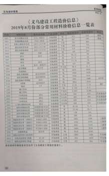 义乌2019年8期造价信息电子版