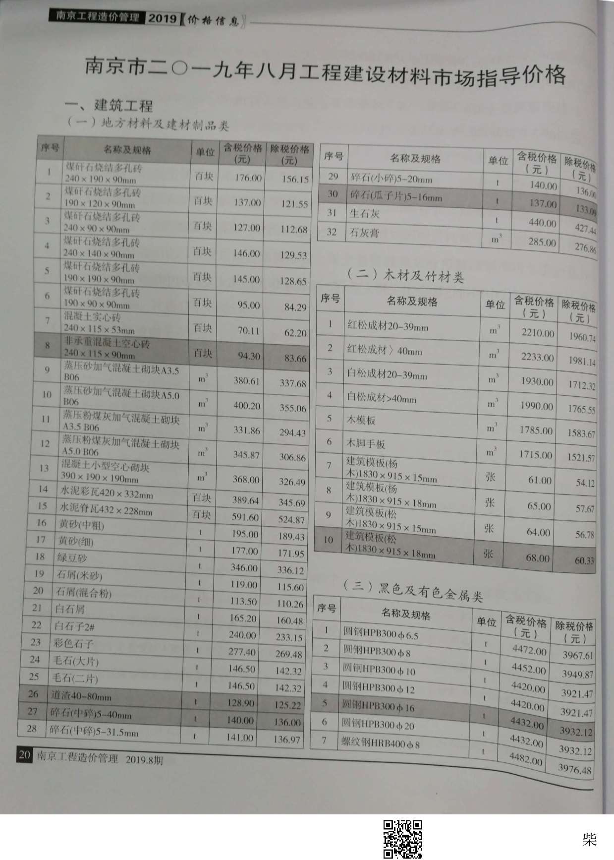 南京市2019年8月建设工程材料市场信息价格