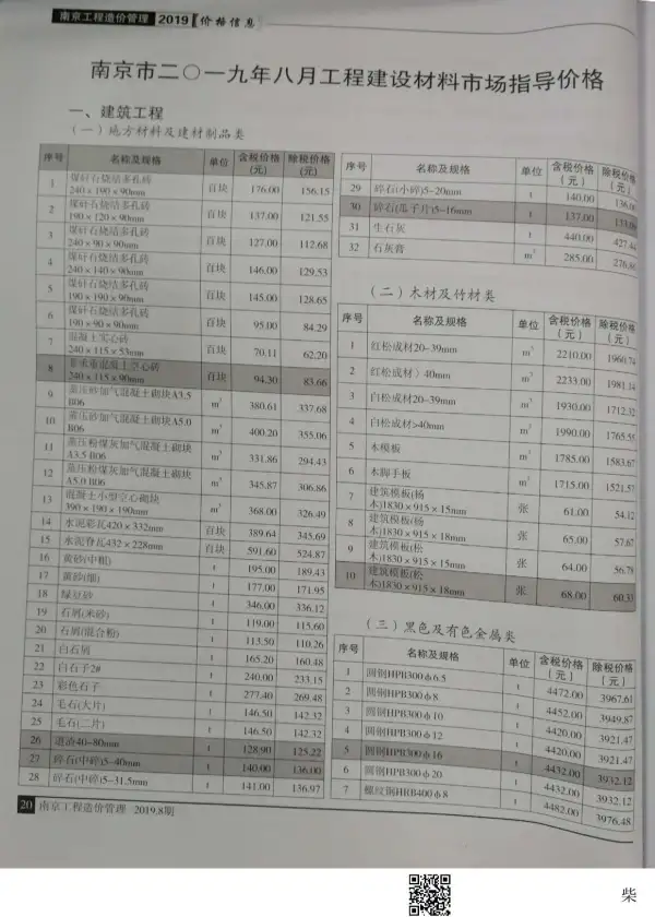 南京市2019年8月信息价PDF扫描件