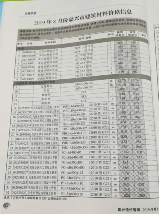 嘉兴市2019年8月造价信息PDF期刊