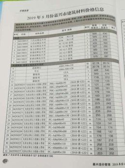 嘉兴2019年8月造价信息