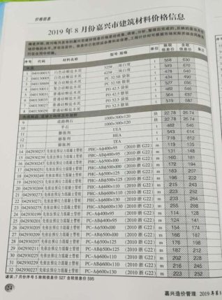 2019年8月嘉兴电子版