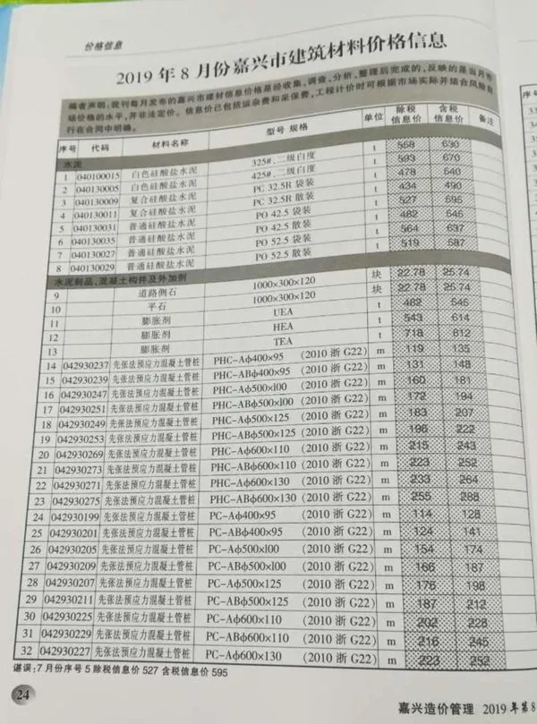 嘉兴市2019年8月信息价PDF扫描件