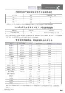 宁波2019年8期造价信息电子版
