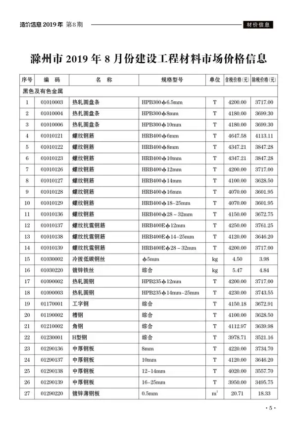 滁州市2019年8月信息价PDF扫描件