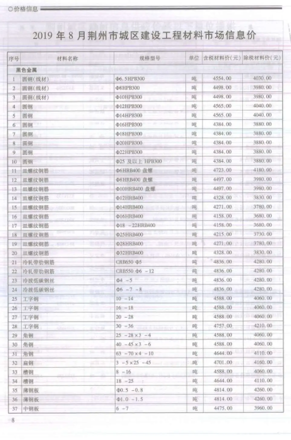 荆州市2019年8月造价信息PDF期刊