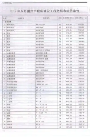 2019年荆州信息价电子版