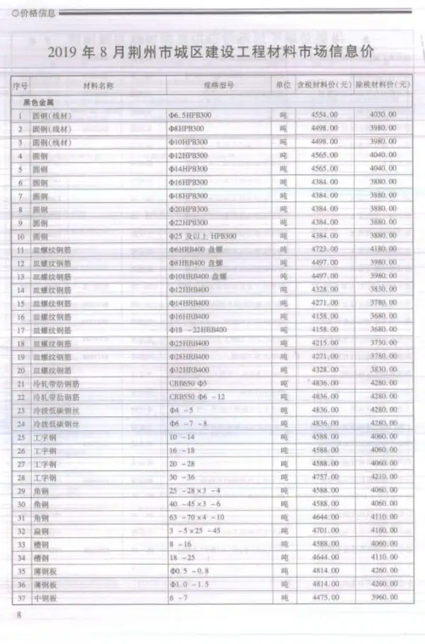 荆州市2019年8月信息价PDF扫描件
