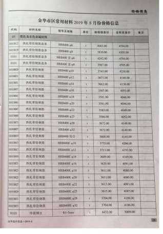 金华造价信息2019年8月