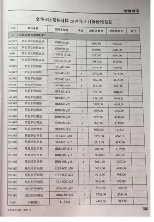 金华市2019年8月信息价PDF扫描件
