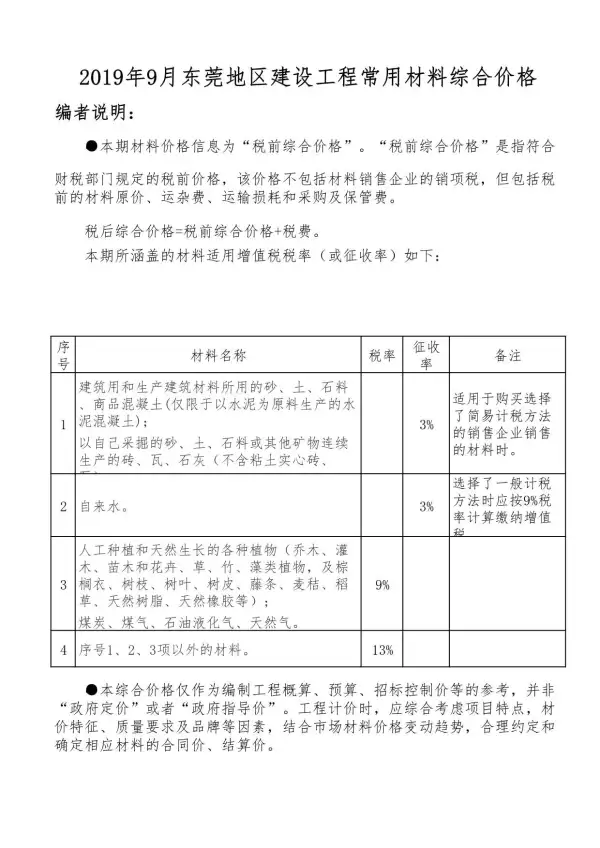 东莞市2019年9月信息价PDF扫描件