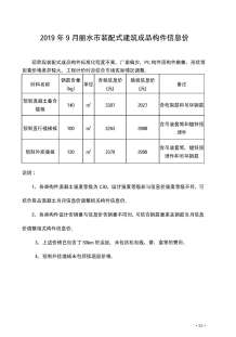丽水2019年9期造价信息电子版