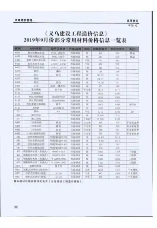 义乌市2019年9月造价信息PDF期刊