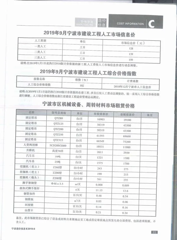 宁波市2019年9月信息价PDF扫描件