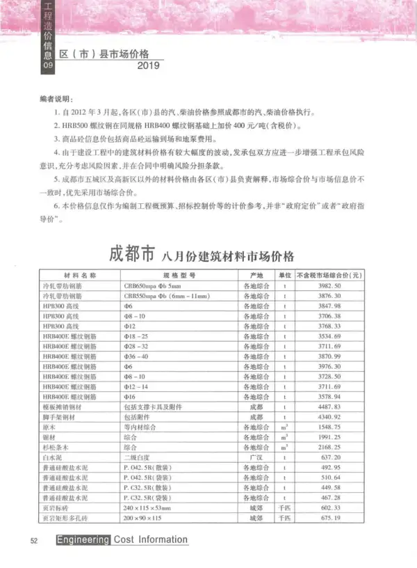 成都市2019年9月信息价PDF扫描件
