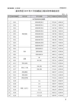 泉州2019年9月造价信息