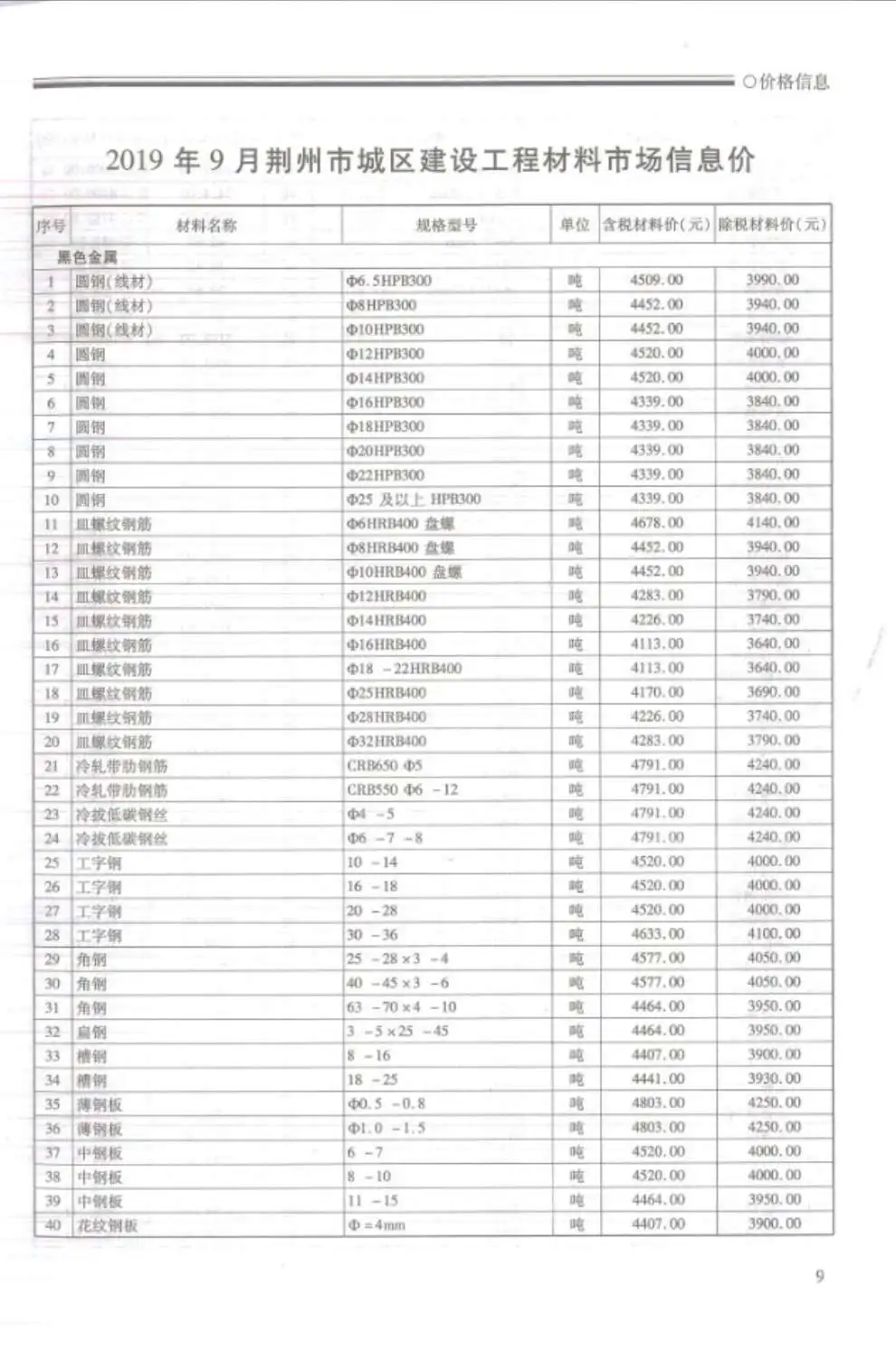 荆州市2019年9月造价信息PDF期刊