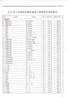 荆州2019年9期造价信息电子版