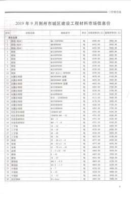 荆州2019年9月造价信息
