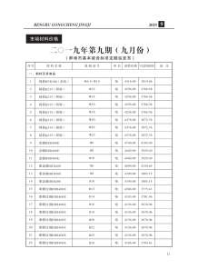 蚌埠2019年9期造价信息电子版