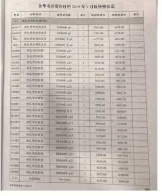 金华造价信息2019年9月