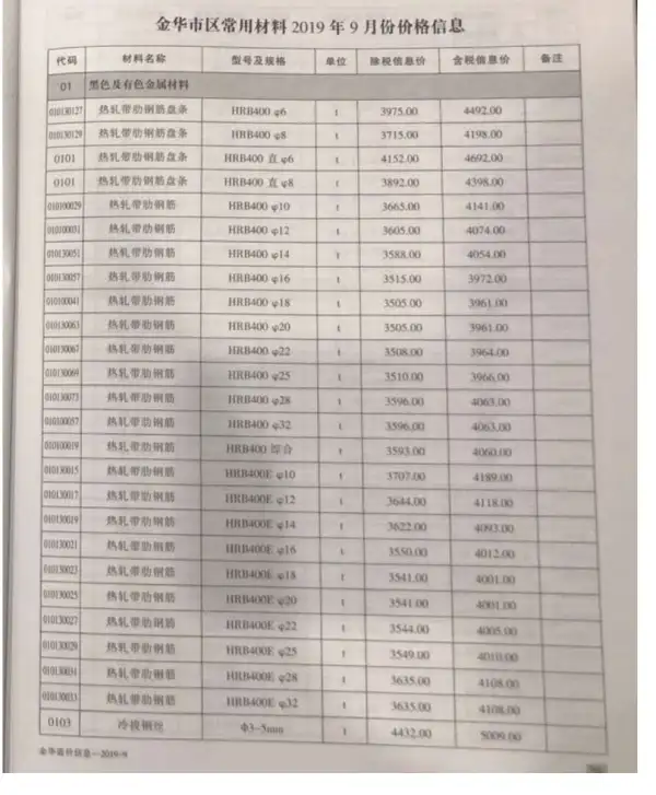 金华市2019年9月信息价PDF扫描件