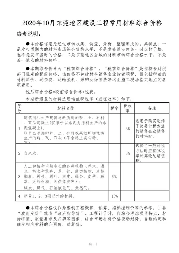 东莞市2020年10月信息价PDF扫描件