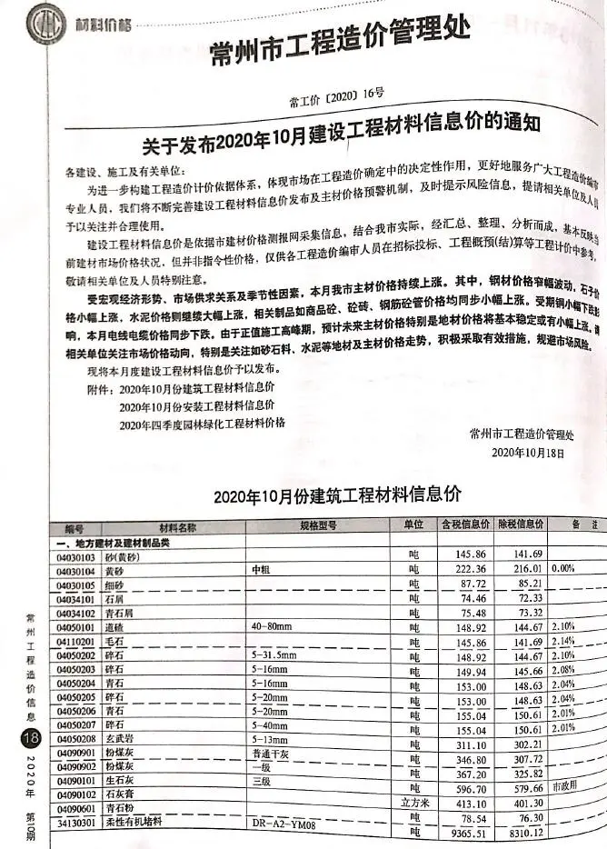 常州市2020年10月造价信息PDF期刊