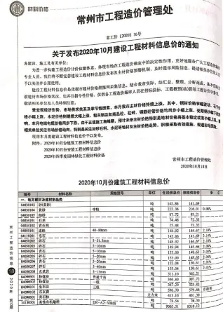 常州2020年10月信息价