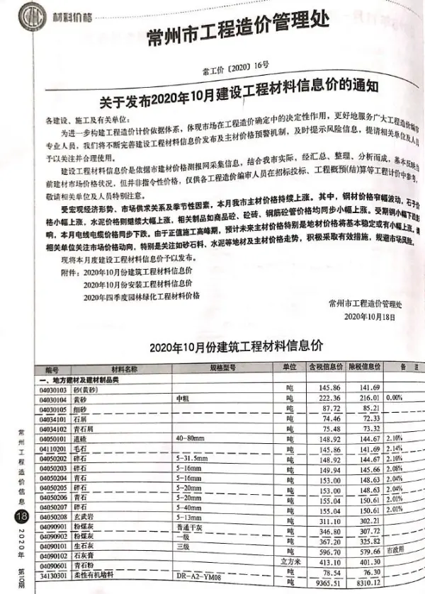 常州市2020年10月信息价PDF扫描件