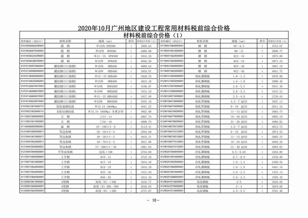 广州市2020年10月信息价PDF扫描件