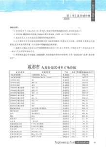 成都2020年10期造价信息电子版
