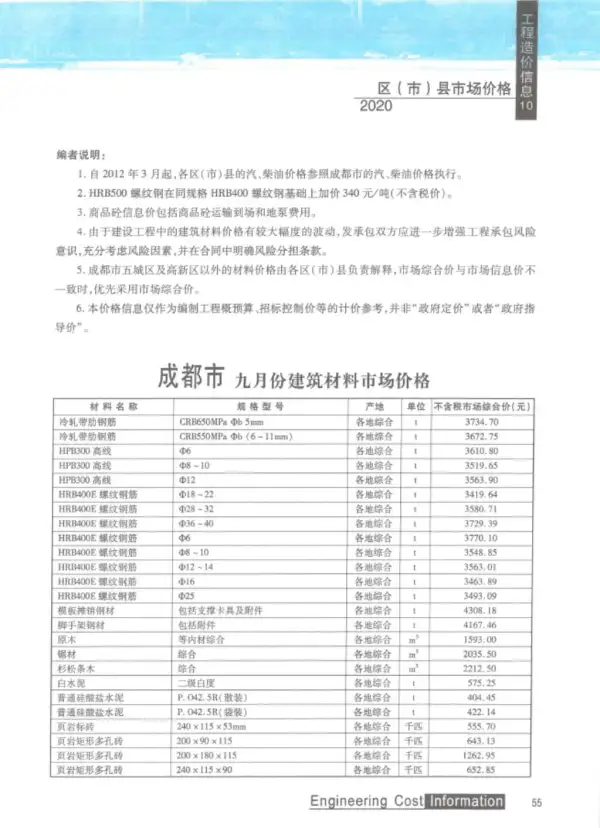 成都市2020年10月信息价PDF扫描件