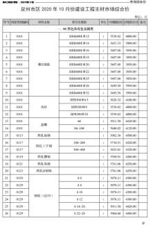 泉州2020年10期造价信息电子版