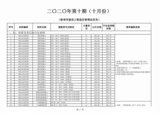 2020年10月蚌埠市造价信息电子版