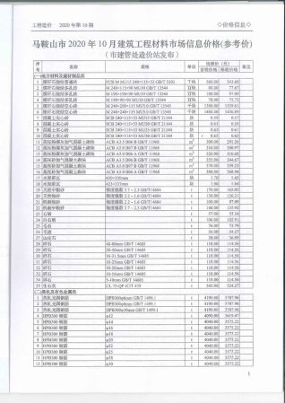 马鞍山建设工程造价管理信息2020年10月