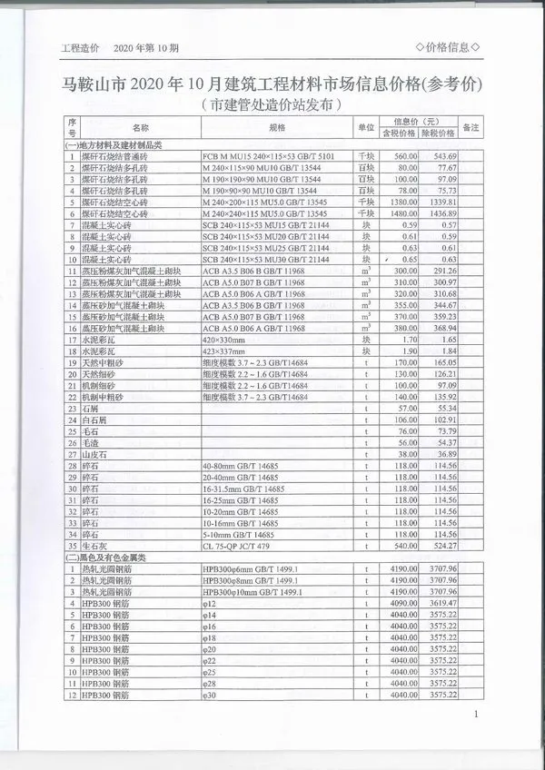 马鞍山市2020年10月信息价PDF扫描件